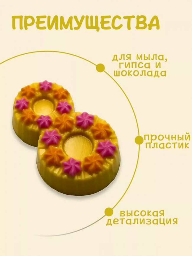 Форма пластиковая для мыла, гипса, шоколада "8 марта с пимпочками" Форма пластиковая для мыла, гипса, шоколада "8 марта с пимпочками"